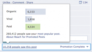 Promouvoir les publications Facebook, les statistiques pour améliorer vos publicités